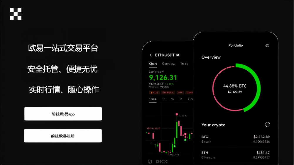 欧钱包app页面展示